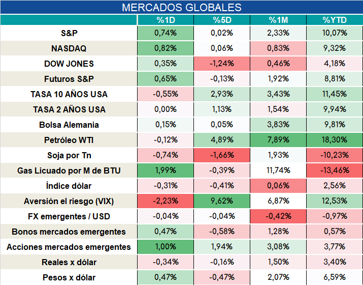 Inflacion_nucleo_cierre_31102023