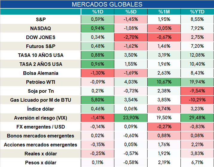 Inflacion_nucleo_cierre_31102023