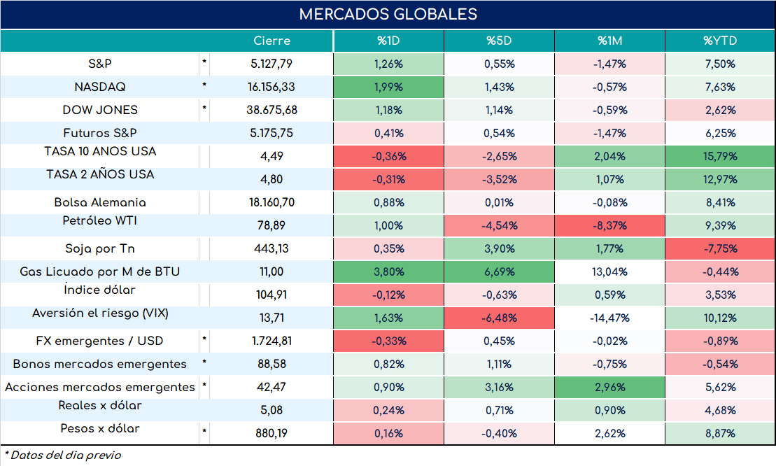 Inflacion_nucleo_cierre_31102023