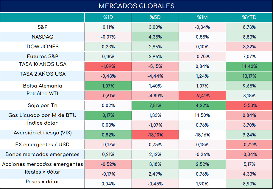 Inflacion_nucleo_cierre_31102023