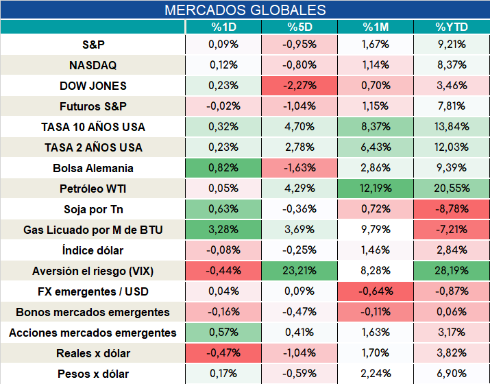 Inflacion_nucleo_cierre_31102023