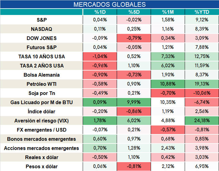 Inflacion_nucleo_cierre_31102023