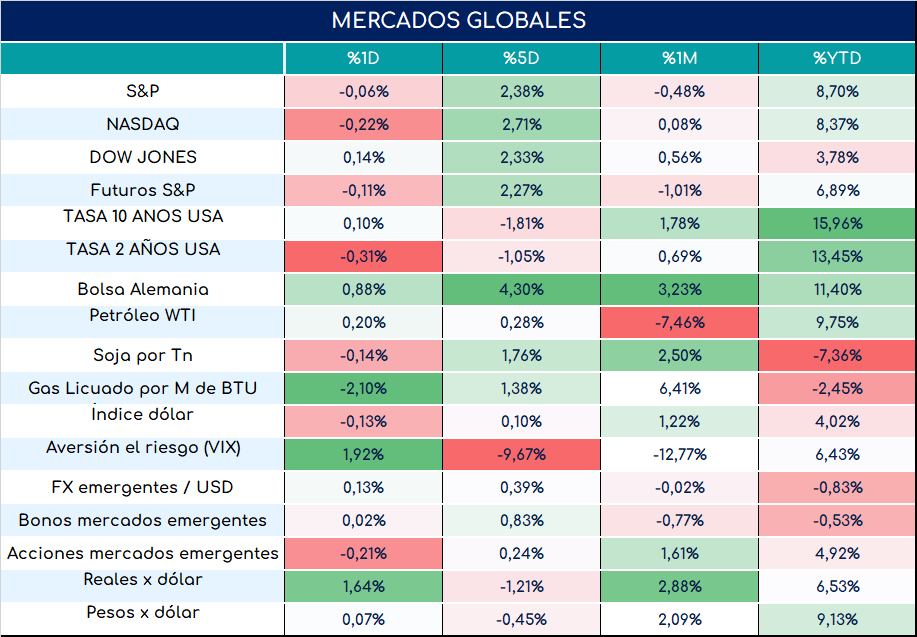 Inflacion_nucleo_cierre_31102023