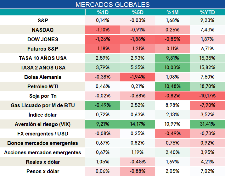 Inflacion_nucleo_cierre_31102023