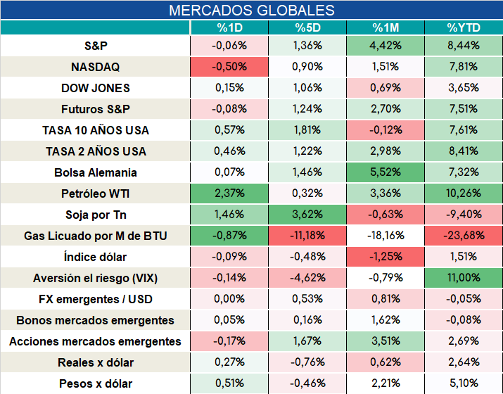 Inflacion_nucleo_cierre_31102023