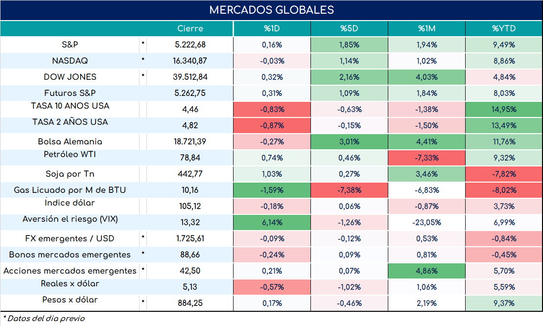 Inflacion_nucleo_cierre_31102023