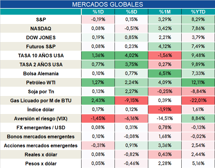 Inflacion_nucleo_cierre_31102023