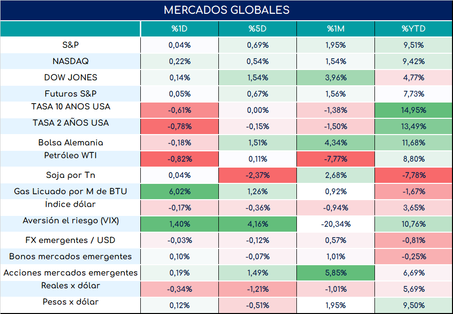 Inflacion_nucleo_cierre_31102023