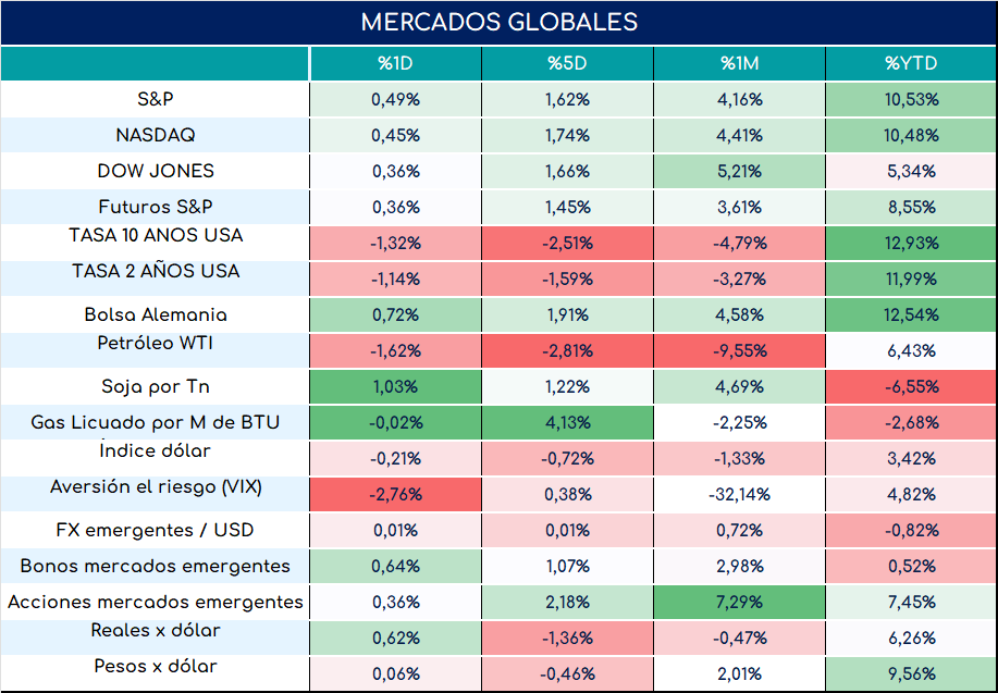 Inflacion_nucleo_cierre_31102023