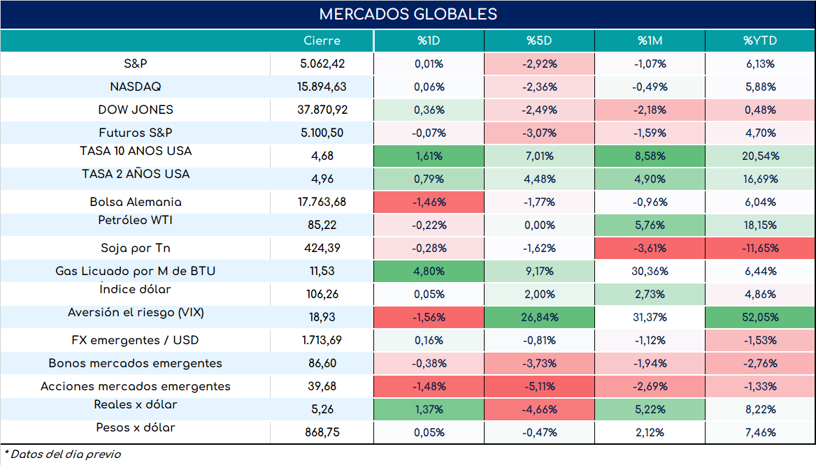 Inflacion_nucleo_cierre_31102023