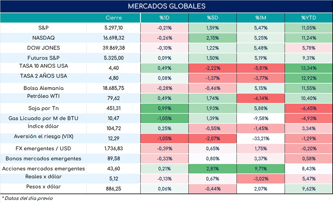 Inflacion_nucleo_cierre_31102023