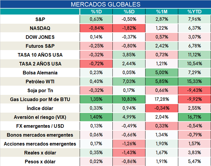 Inflacion_nucleo_cierre_31102023