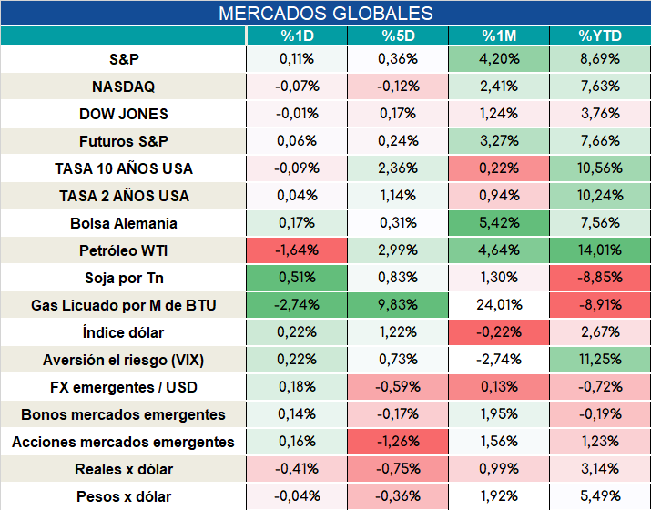 Inflacion_nucleo_cierre_31102023