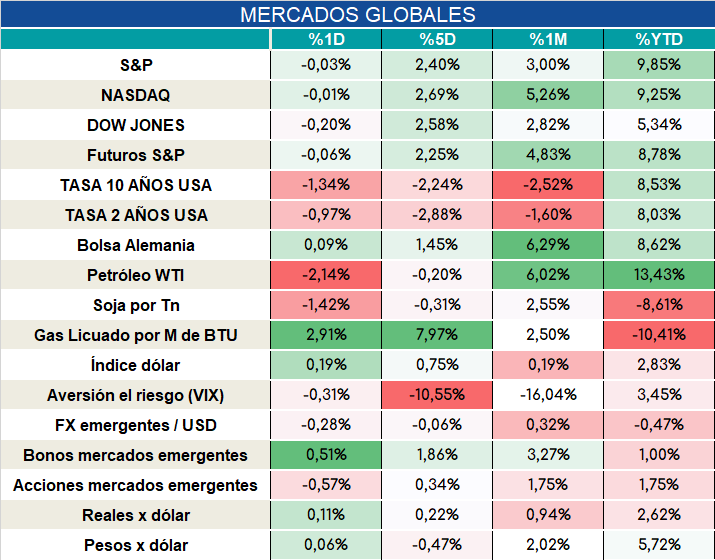 Inflacion_nucleo_cierre_31102023