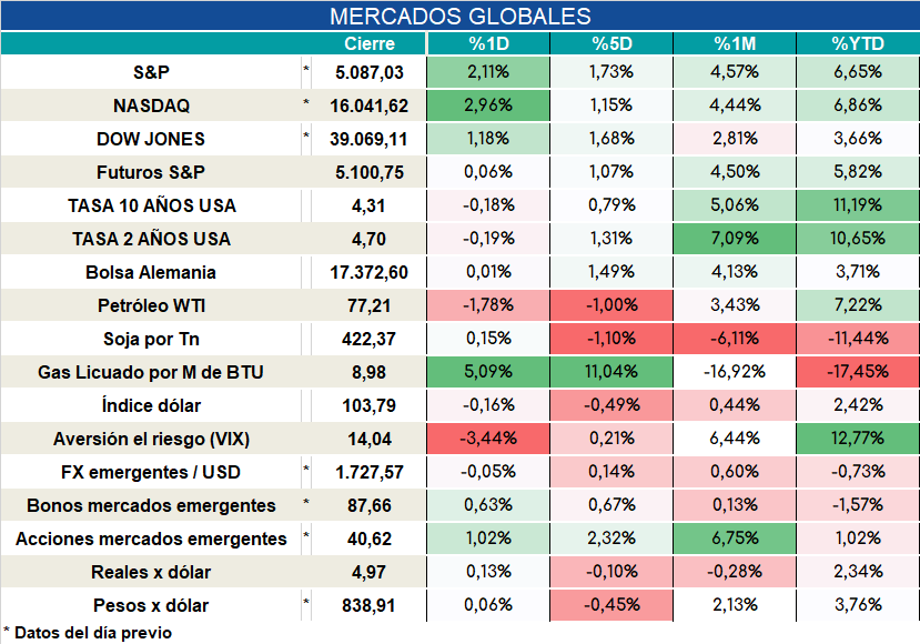 Inflacion_nucleo_cierre_31102023