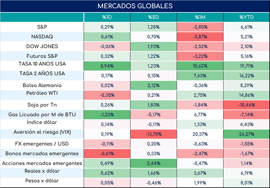 Inflacion_nucleo_cierre_31102023