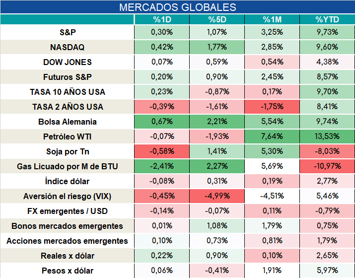 Inflacion_nucleo_cierre_31102023