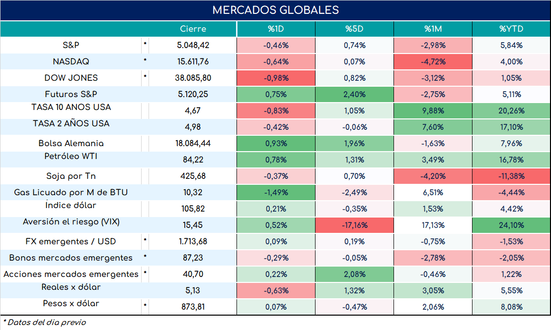 Inflacion_nucleo_cierre_31102023