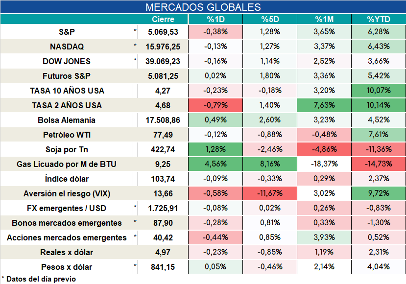 Inflacion_nucleo_cierre_31102023