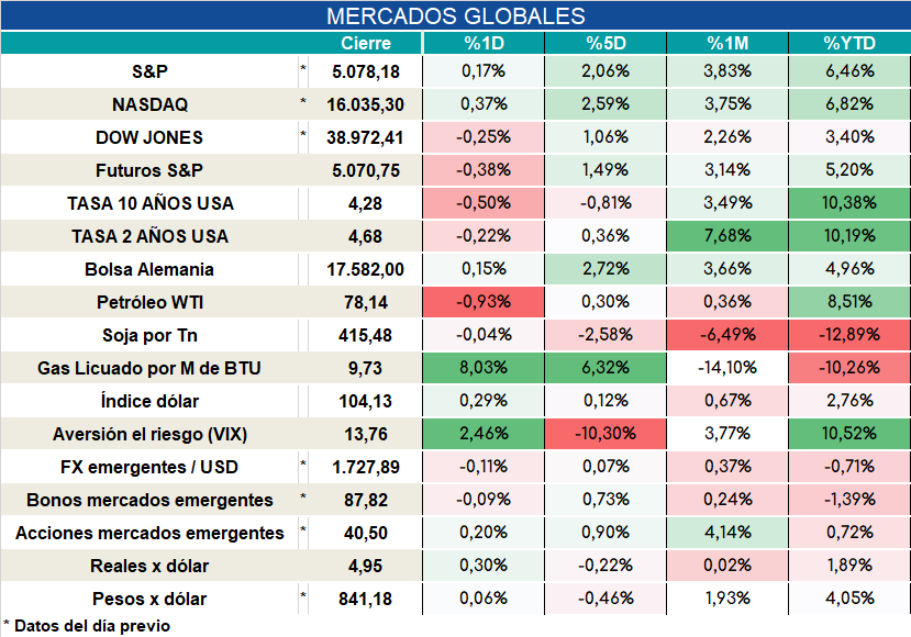 Inflacion_nucleo_cierre_31102023