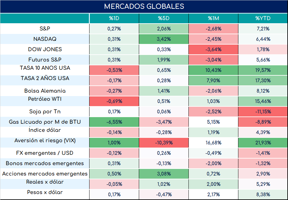 Inflacion_nucleo_cierre_31102023