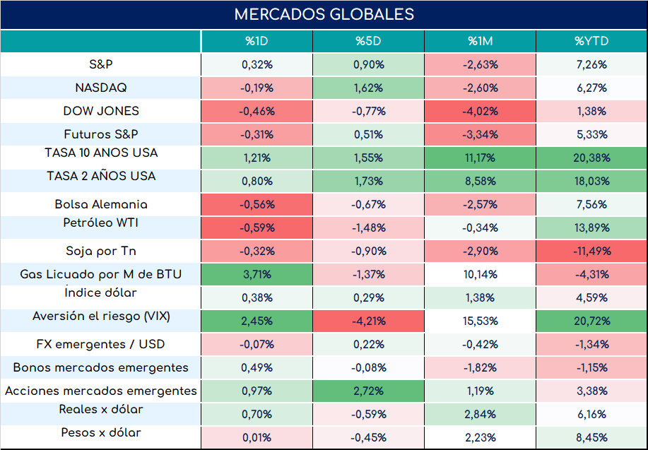 Inflacion_nucleo_cierre_31102023