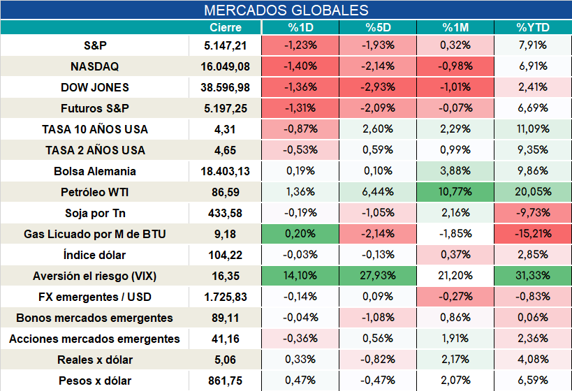 provinciales_cierre_18092023