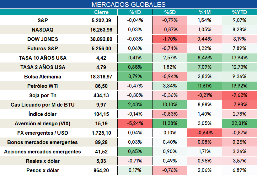 provinciales_cierre_18092023