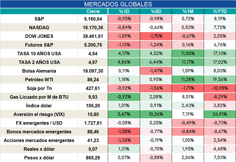 provinciales_cierre_18092023