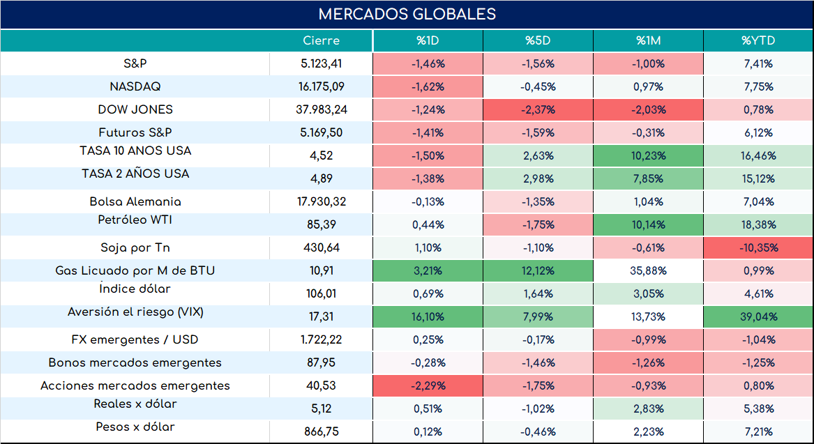 provinciales_cierre_18092023