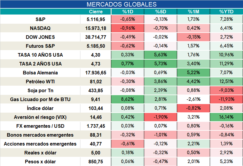 provinciales_cierre_18092023