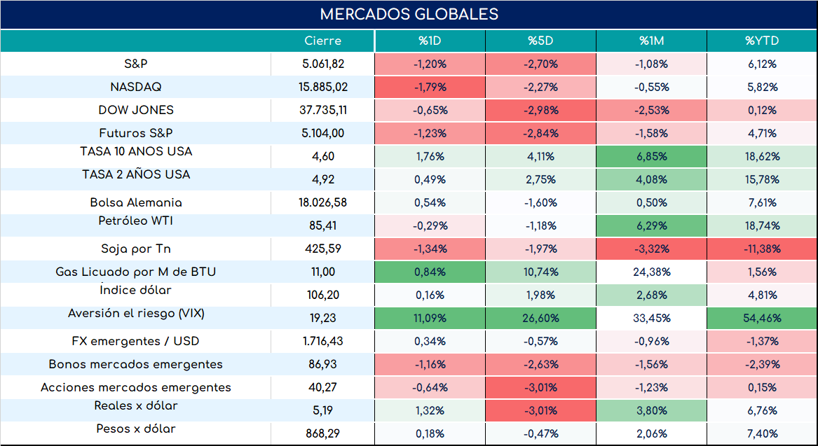 provinciales_cierre_18092023
