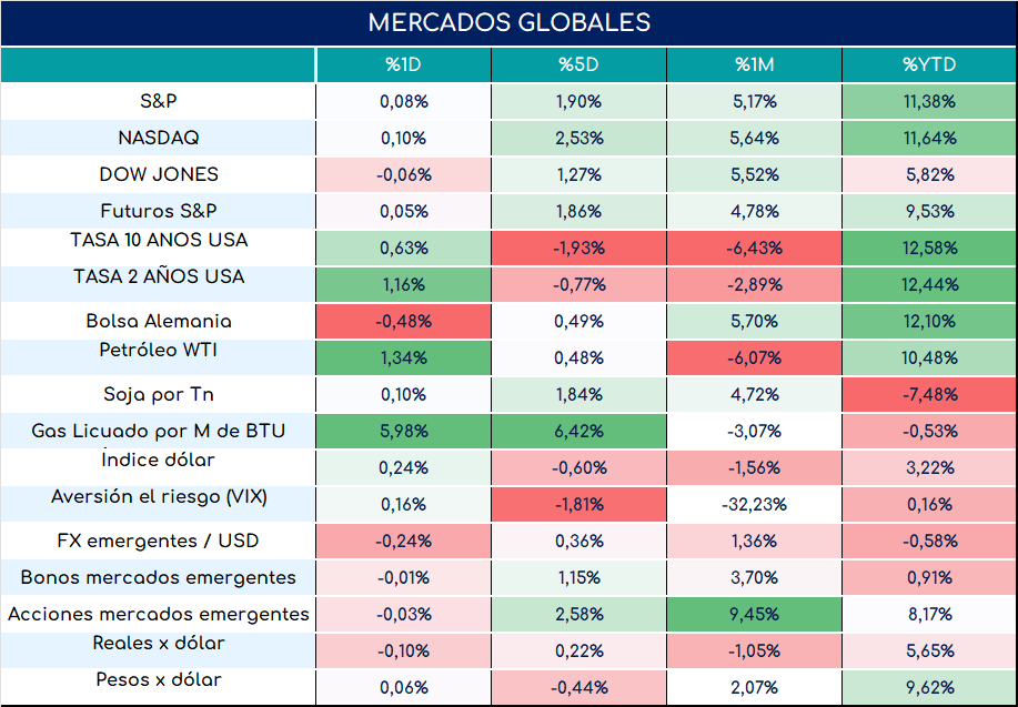 Inflacion_nucleo_cierre_31102023