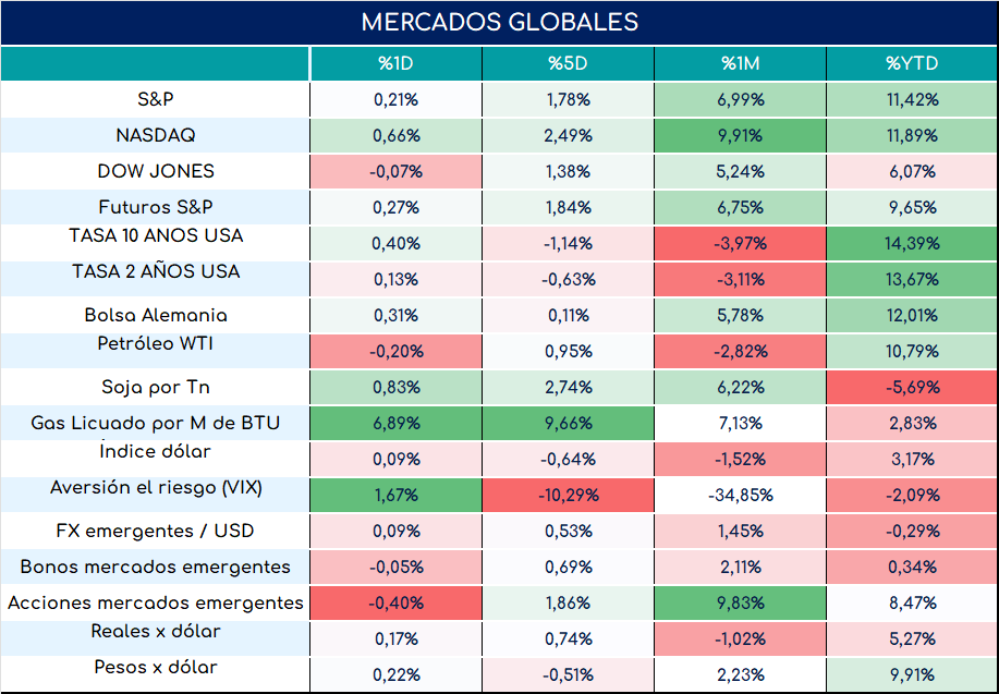 Inflacion_nucleo_cierre_31102023