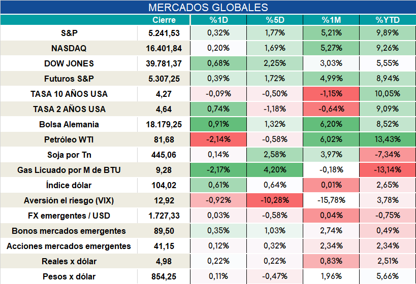 provinciales_cierre_18092023
