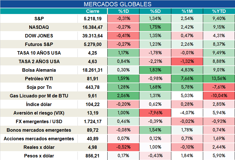 provinciales_cierre_18092023