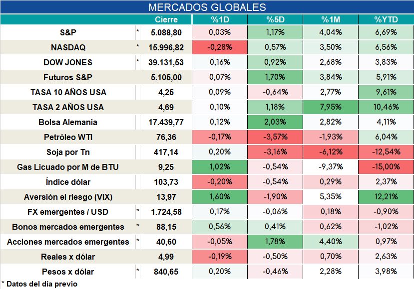 Inflacion_nucleo_cierre_31102023