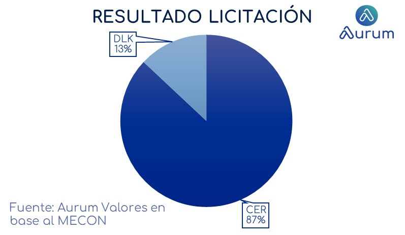pasivos_bcra_en_usd_ap_16022024