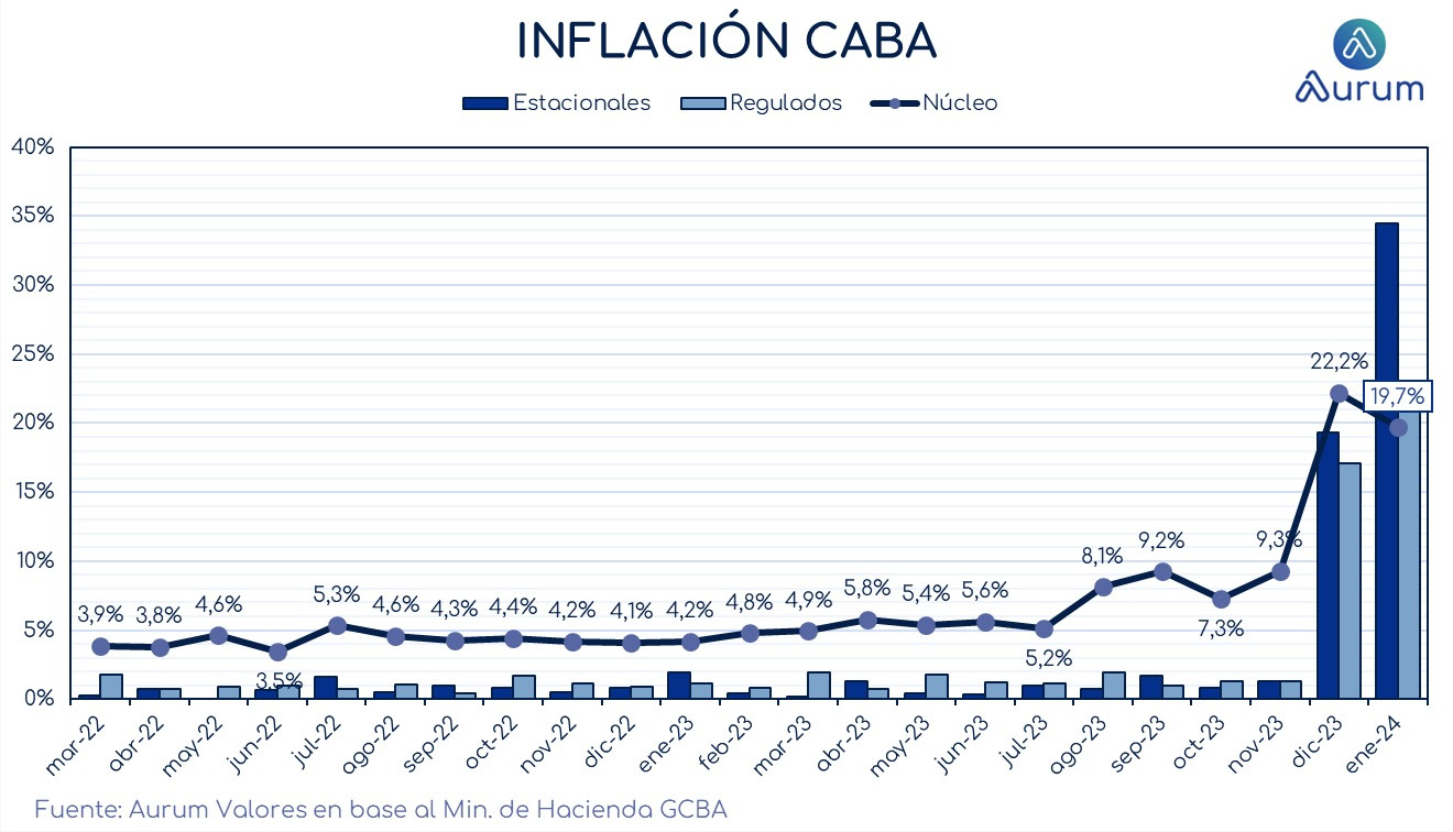 cuadro_base_monetaria_milei_cierre_06022024