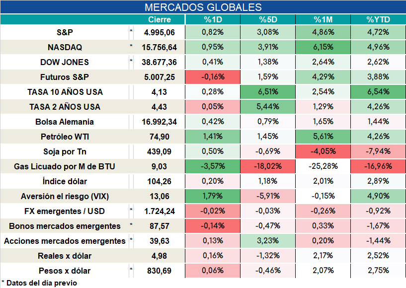 Inflacion_nucleo_cierre_31102023