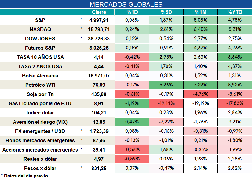 Inflacion_nucleo_cierre_31102023