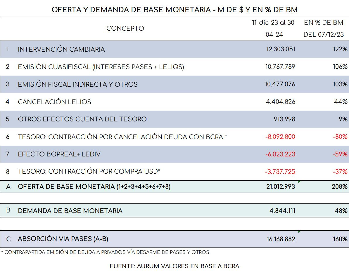 volumen_diario_operando_en_MEP_y_CCL_cierre_300420