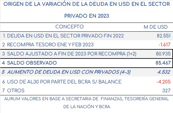 volumen_diario_operando_en_MEP_y_CCL_cierre_300420