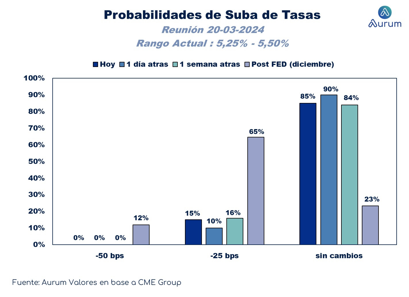 laboral_cierre_15022024