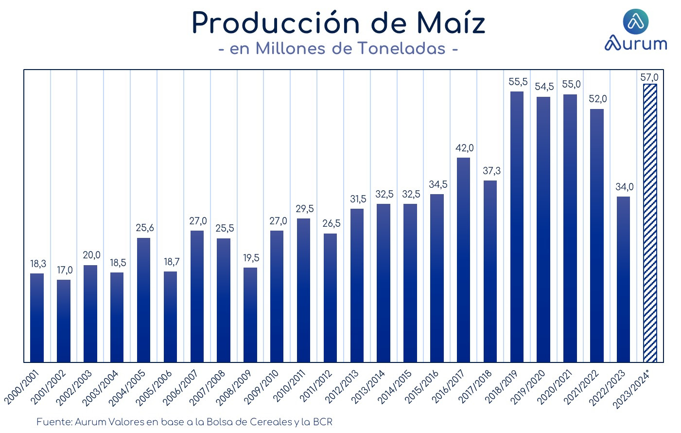 cuadro_base_monetaria_milei_cierre_06022024