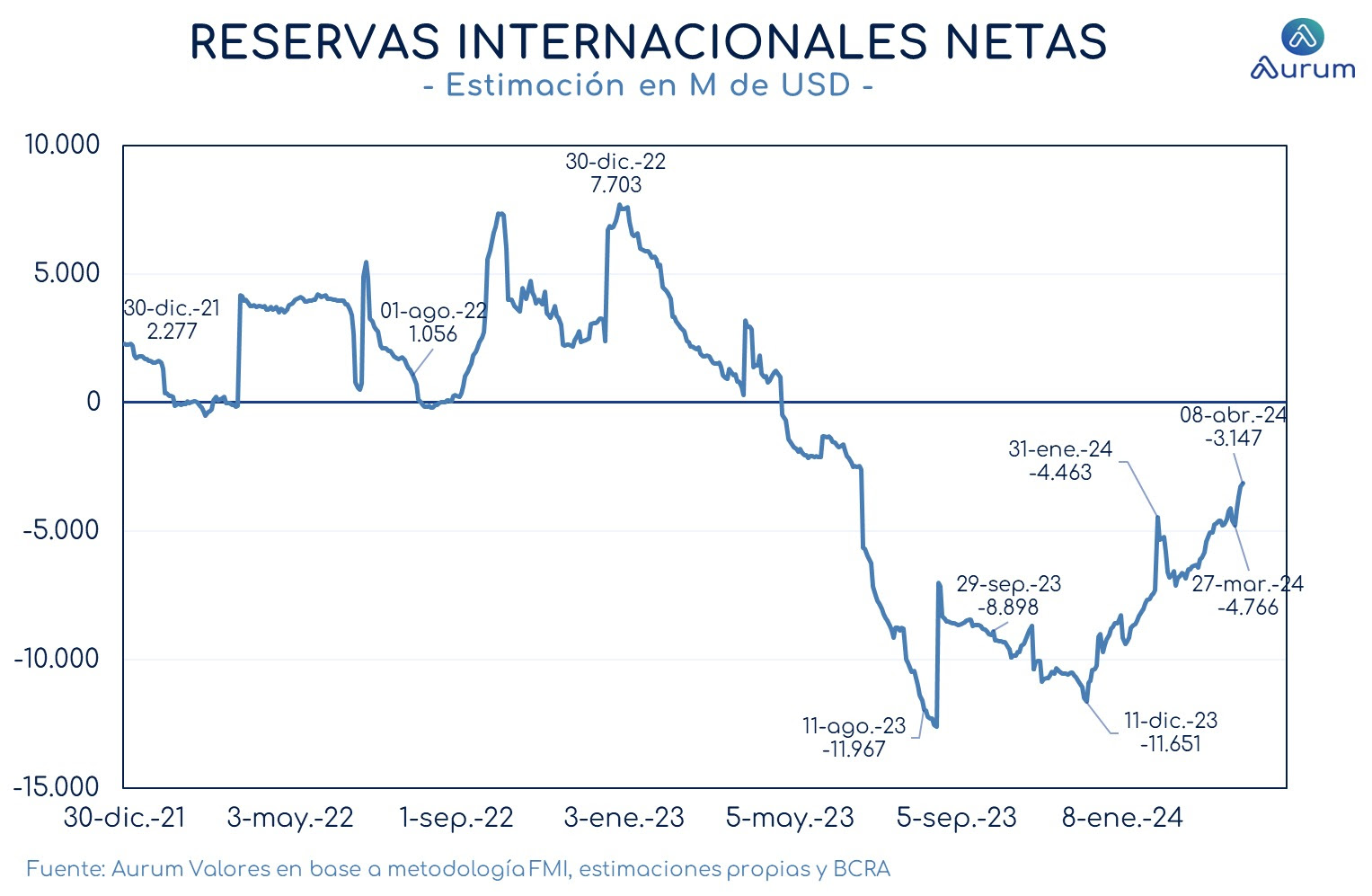 Confianza_del_consumidor_UE