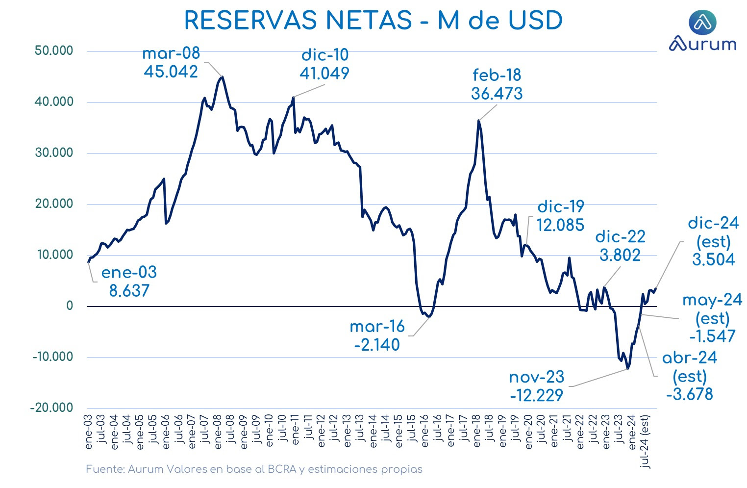 volumen_diario_operando_en_MEP_y_CCL_cierre_300420