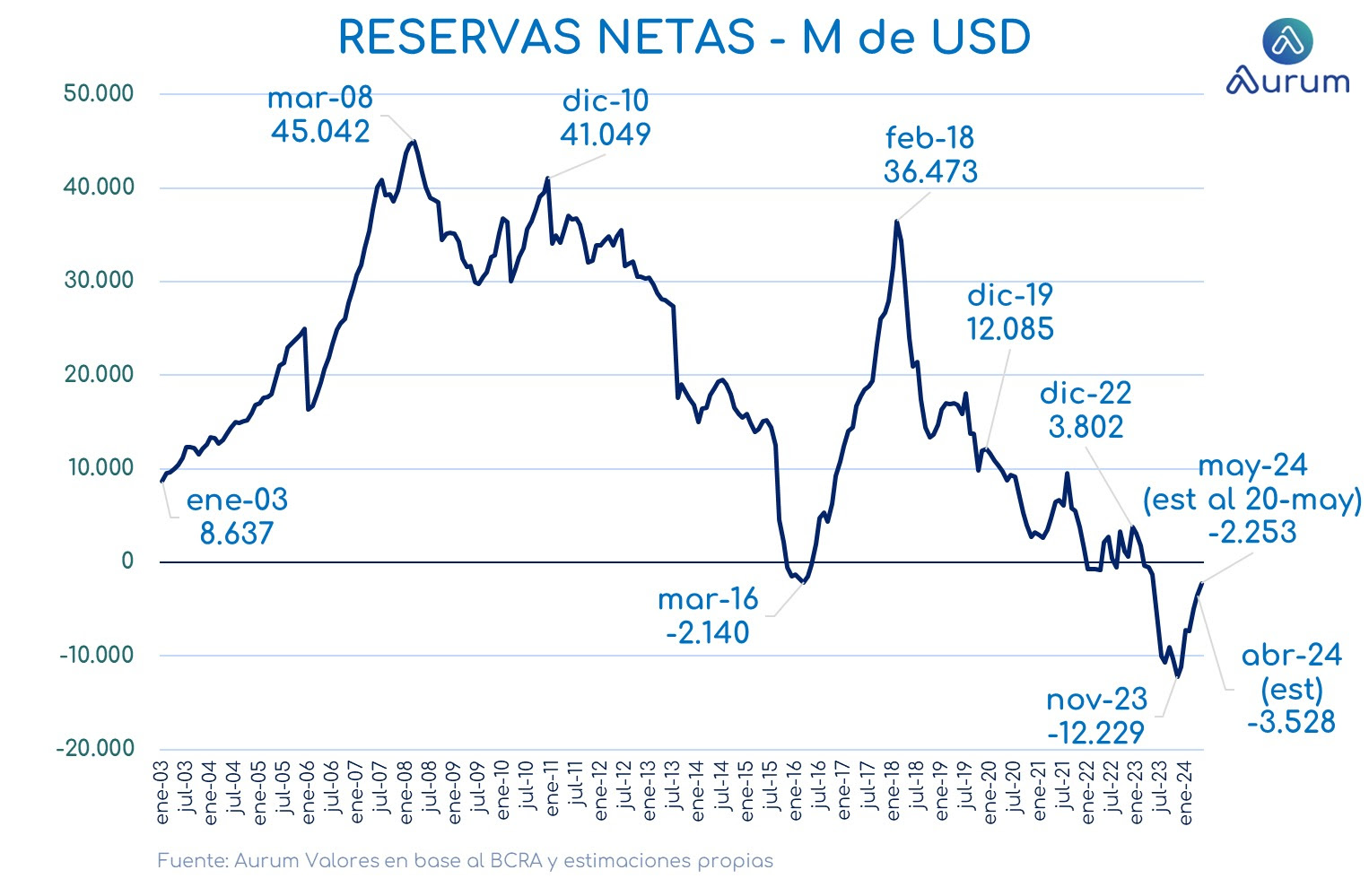 volumen_diario_operando_en_MEP_y_CCL_cierre_300420