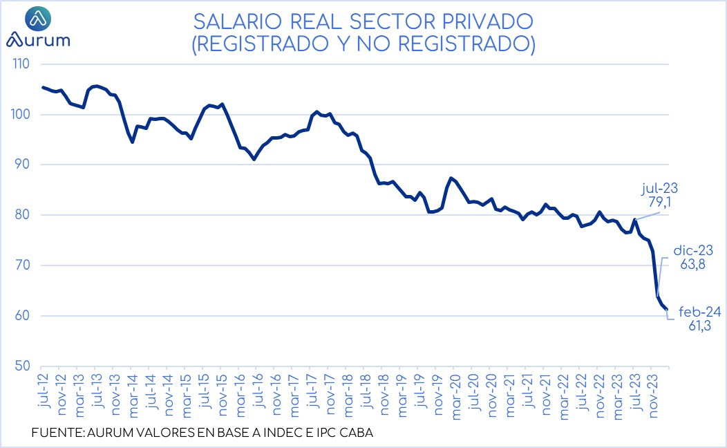 Reservas_Netas_coerre_26042024