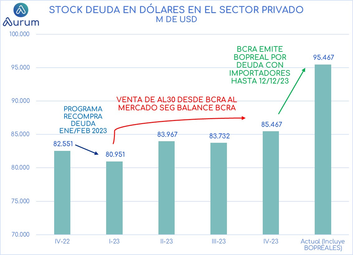 volumen_diario_operando_en_MEP_y_CCL_cierre_300420